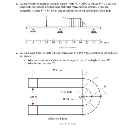 Solved A Simply Supported Shaft Is Shown In Figure With Chegg