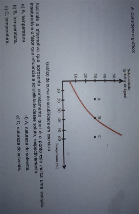 Considere O Gráfico [ Imagem] Assinale Alternativa Que Apresenta