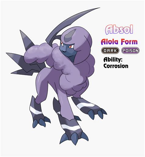 Pokemon Fan Made Alola Forms Hd Png Download Transparent Png Image