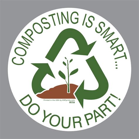 Printable Compost Sign