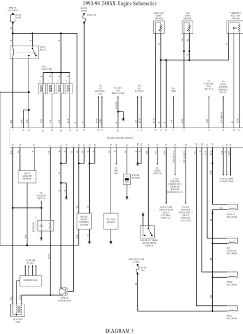 Diagrama Power Supply Motor Mercedes Wiring Mercedes Benz