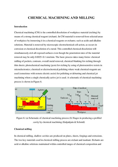 Chemical Machining And Milling Chemical Machining And Milling