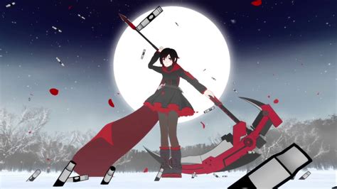 "Red" Trailer | RWBY Wiki | Fandom powered by Wikia