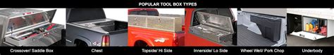 Tool Boxes and Truck Boxes | Truck Logic Denver, CO