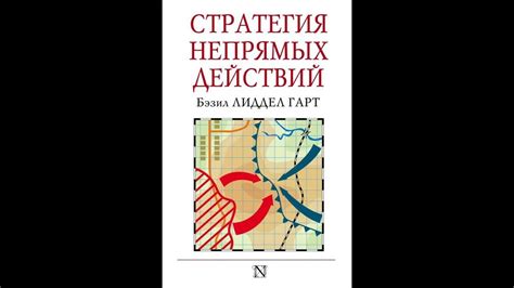 Кратко Про... Бэзил Лиддел Гарт "Стратегия непрямых действий" - YouTube