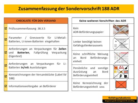 Vorschriften F R Lithium Batterien Gefahrgutakademie