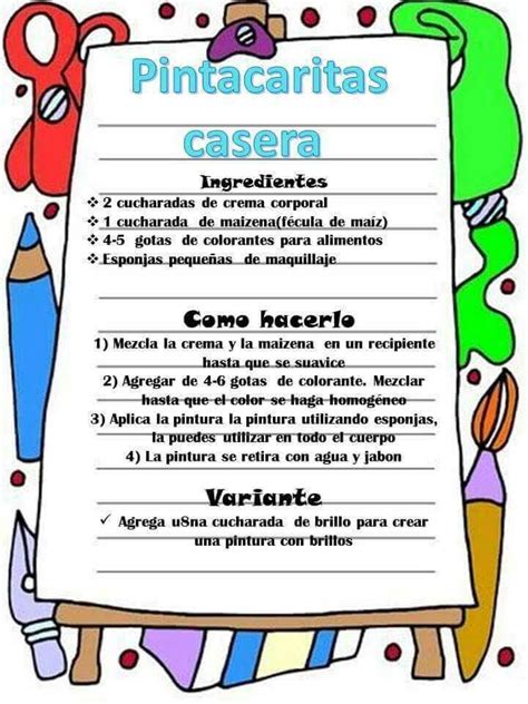 Recetas divertidas para niños 6 Imagenes Educativas