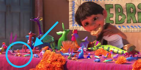 Pixar's 'Coco' has 5 movie Easter eggs and references - Business Insider