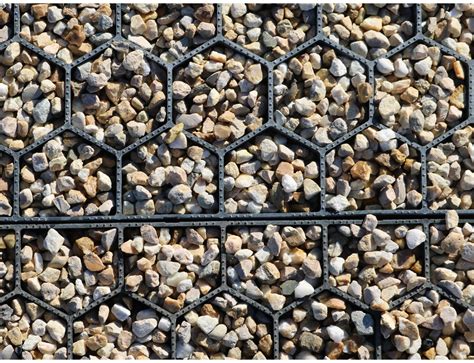 Gravel Stabilisation