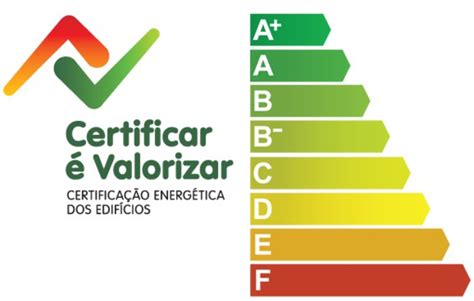 Certificação Energética Energy Performance