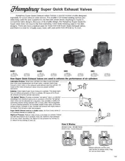 PDF Super Quick Exhaust Valves