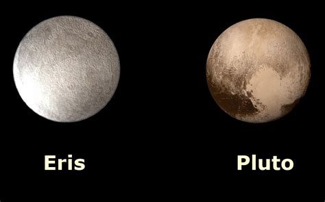 Introduction To The Uranus Eris Conjunction Cosmic Triggers