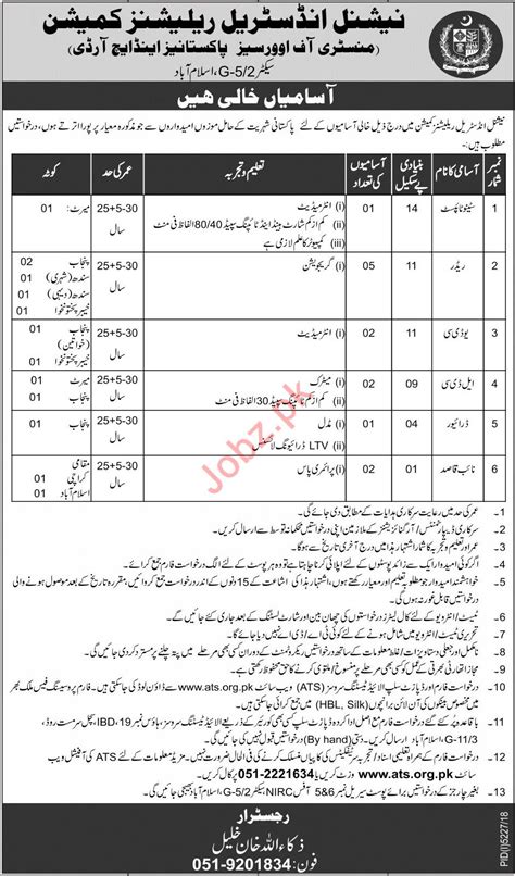 Ministry Of Overseas Pakistanis Hrd Jobs Job Advertisement