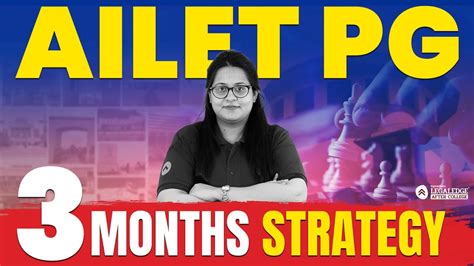 Ailet Pg Last Month Strategy For Ailet Pg Exam Ailet Pg