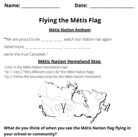 Flying the Métis Flag - Rupertsland Institute