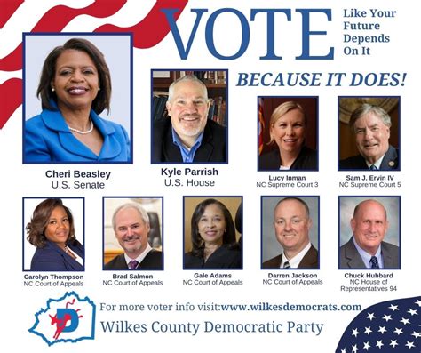 Election Resources Wilkes Democratic Party