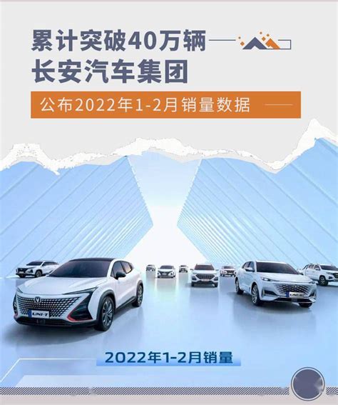 累计突破40万辆 长安汽车集团公布1 2月销量数据搜狐汽车搜狐网