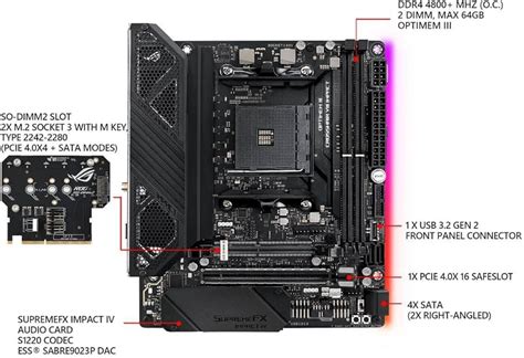 Asus Rog Crosshair Viii Impact Mini Dtx Am4 Motherboard Flash Sales