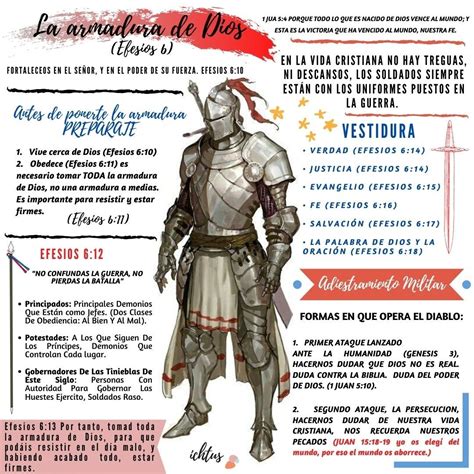 Pin En La Armadura De Dios Bilarasa