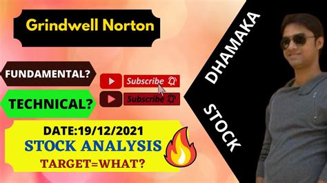 Grindwell Norton Stock Analysis On Grindwell Norton Share