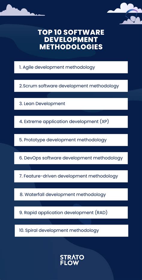 Guide To Software Development Methodologies Which To Choose In