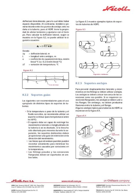 Anclajes Hdpe Pdf