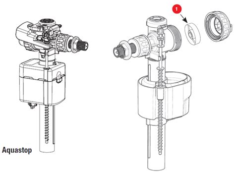 Maintenance Optima S Aquastop Siamp