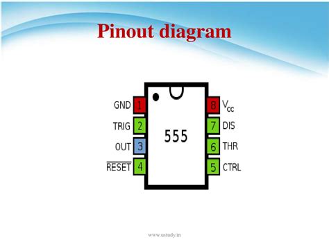 Timer Pinout