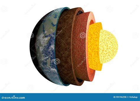 Earth Layers and Structure. Isolated on White Background Stock Illustration - Illustration of ...