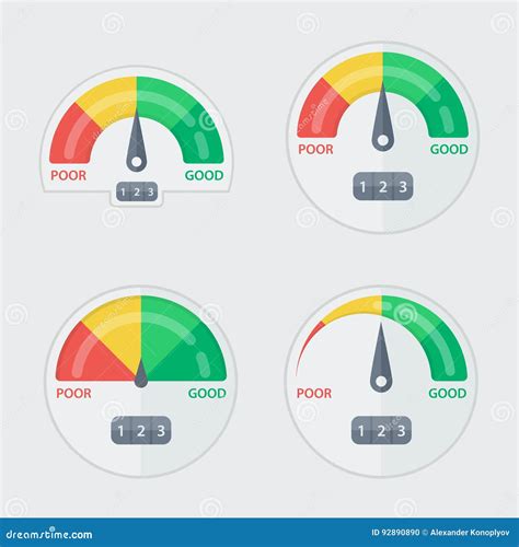 Credit Score Gauge Stock Vector Illustration Of Maximum 92890890