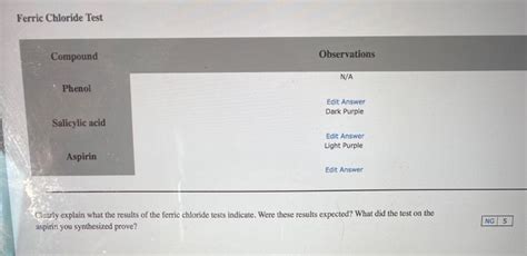 Solved Ferric Chloride Test Compound Observations N/A Phenol | Chegg.com