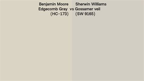 Benjamin Moore Edgecomb Gray Hc 173 Vs Sherwin Williams Gossamer Veil