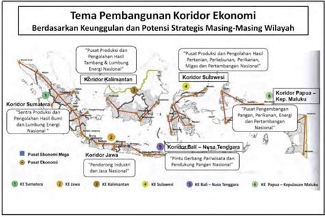 Lentera Infrastruktur Di Era SBY Dan Jokowi