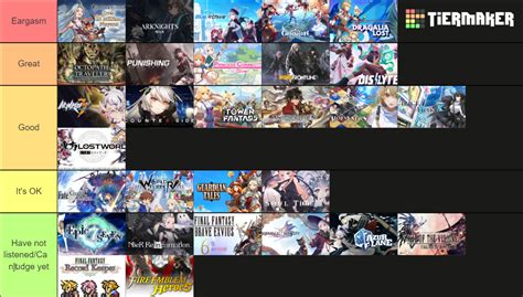 Mobile/Gacha Game Music Tier List (Community Rankings) - TierMaker