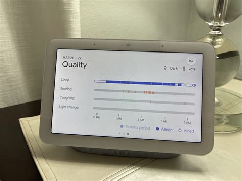 Google Nest Hub 2nd Gen Review 2021 PCMag Australia