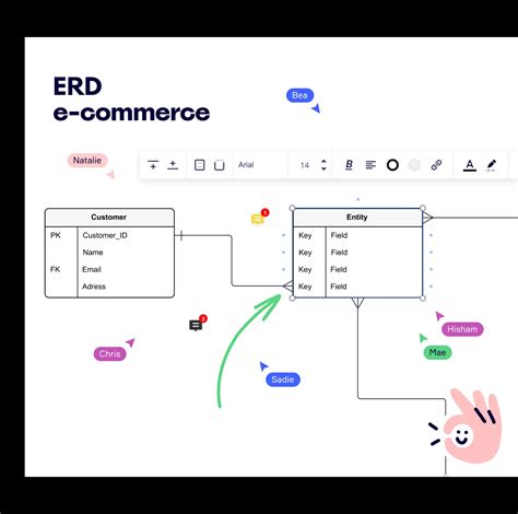 Łatwe W Użyciu Narzędzie Diagramu Związków Encji Miro