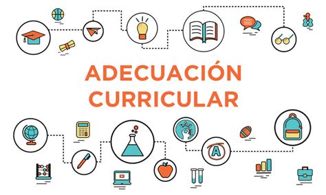 Adecuaci N Curricular Adaptaci N Para El Aprendizaje