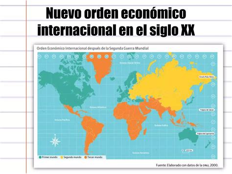 Estructura Socioeconómica de México Bloque 3 Nuevo Orden Económico