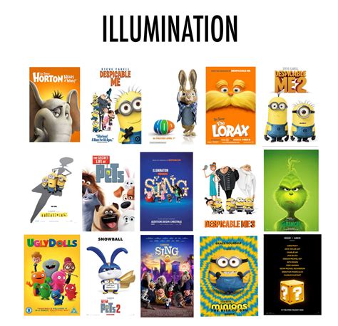 List of Illumination Films by Appleberries22 on DeviantArt