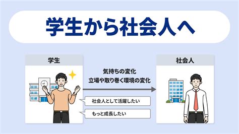 基礎力up！若手・新入社員のためのラーニングパス紹介 グロービス学び放題