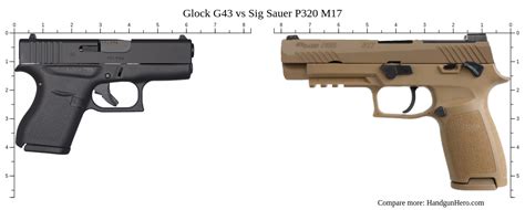 Glock G43 Vs Sig Sauer P320 M17 Vs Sig Sauer P320 M18 Size Comparison