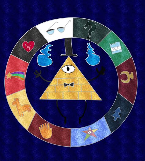 Warm Up - Bill Cipher Zodiac Wheel by CianRhapsody on DeviantArt