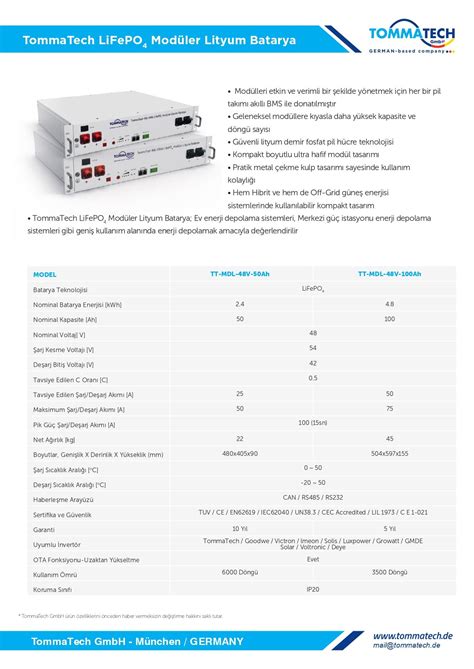 Tommatech 48V 50Ah Modüler Lityum Akü Mina Elektronik