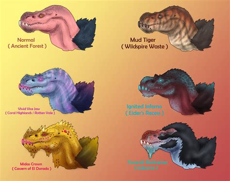 Anjanath Variants By Bangboodoragon On Deviantart