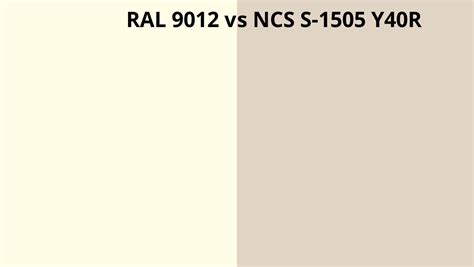 Ral 9012 Vs Ncs S 1505 Y40r Ral Colour Chart Uk