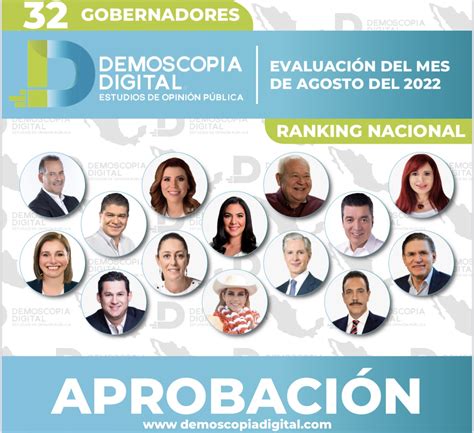 Ranking De Gobernadores De México Agosto 2022 Por Demoscopia Digital