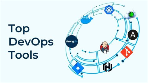 The 15 Best Devops Tools For 2022 And Beyond