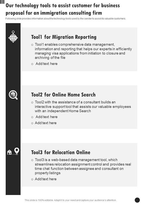 Our Technology Tools To Assist Customer An Immigration Consulting Firm