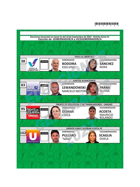 Elecciones Santa Fe 2023 Cuándo Son Qué Se Vota Y Quiénes Son Los Candidatos Infobae