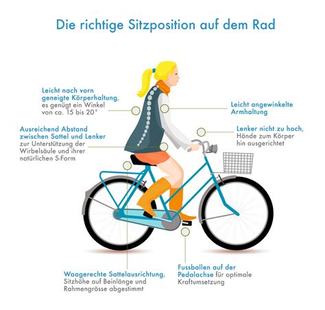 Fahrrad Ratgeber So Macht Fahrradfahren Spass Jetzt Bei Tchibo